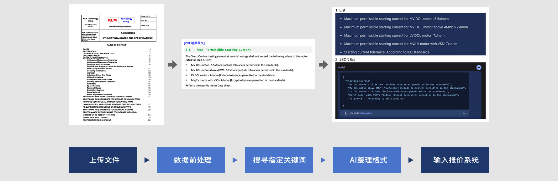 科理AI-大语言模型_10.jpg